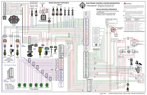 international box truck electrical fault|international lt series electrical issues.